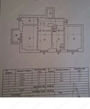 Apartament 3D Centru - bld. Independentei