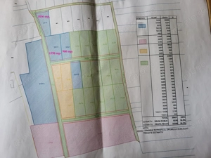 900 Mp. teren intravilan - Oradea - IMOBIHOR - imagine 3