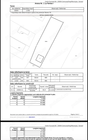 Teren Intravilan Dobreni Giurgiu 1,050mp - imagine 5