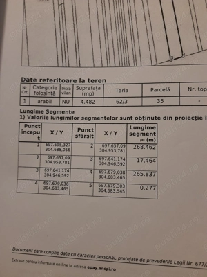 Teren extravilan Roseți