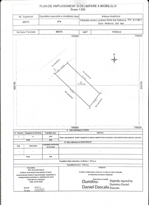 474 mp intravilan Holboca