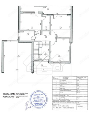 Casa individuala in Selimbar, cu garaj, predare la cheie - imagine 4