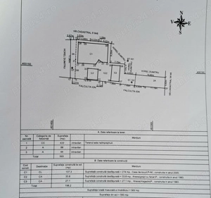 De vânzare-Casă P+M și 565 m  teren în Mun. Rm Vâlcea,  cartier Goranu, Calea București  127 A