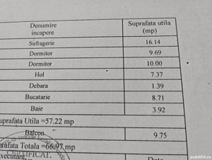 Vand apartament 3 camere decomandat parter balcon gaze naturale NĂVODARI, zona EST