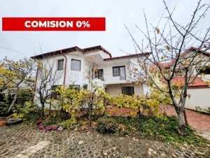 Casă nemobilata de închiriat în Malu Roșu -ideala pentru locuit sau afacere