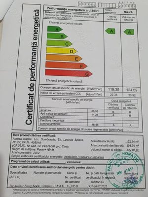 Casa individuala Dumbravita,zona Cora - imagine 7