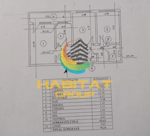 Apartament 3 Camere Colentina-Obor