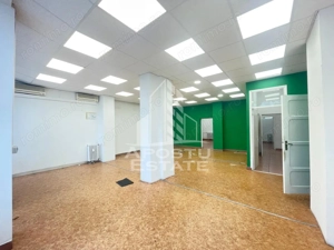 Spatiu comercial - zona Piata Spitalului, Spital Judetean - imagine 4