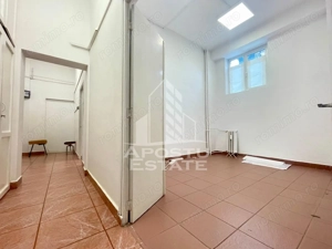 Spatiu comercial - zona Piata Spitalului, Spital Judetean - imagine 7