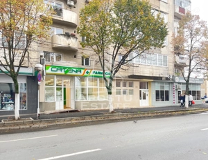 Spatiu comercial - zona Piata Spitalului, Spital Judetean