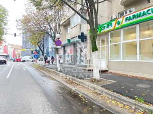 Spatiu comercial - zona Piata Spitalului, Spital Judetean - imagine 2