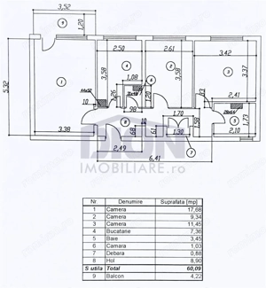 OPORTUNITATE centrala termica 5 din 10 decomandat - imagine 2