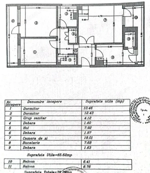 Apartament 3 camere , ultracentral, Calea Eroilor, Târgu Jiu - imagine 2