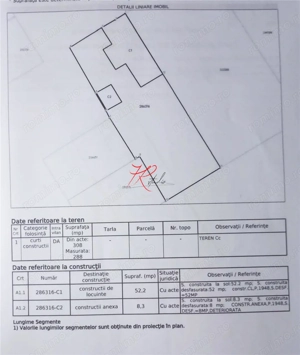 Vanzare teren Bucuresti Noi - Parcul Bazilescu