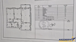 Apartament 3 camere, decomandat, Casa Nobel, etaj 1, parcare, Tractorul, Brasov - imagine 3