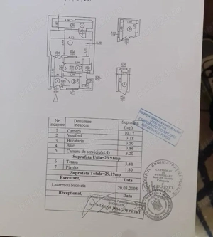 Pache Protopopescu, garsoniera et 3 - imagine 2