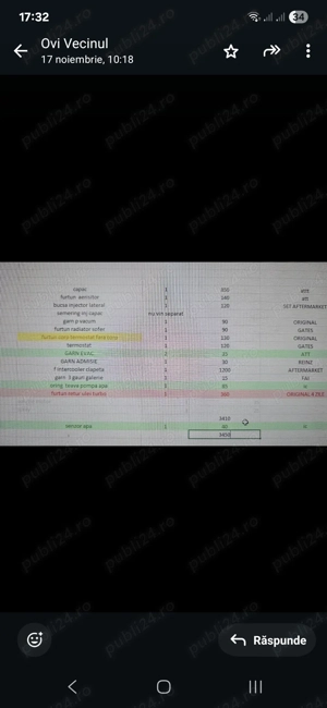 Vand Opel Astra j defect 1.7 diesel an 2010