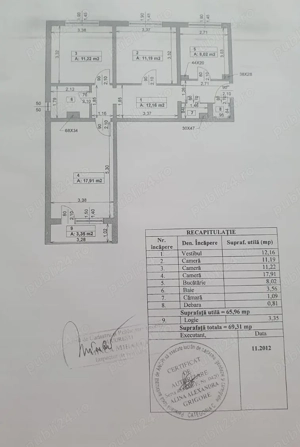 Bucur Obor , Colentina , Ion Berindei 