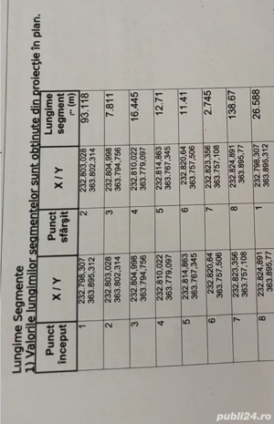 De vânzare teren extravilan în Moldova Nouă [zonă turistică M5] - poziție excelentă! - imagine 5
