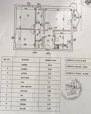 Vanzare Apartament 3 Camere Unirii / Zepter / Emil Botta - imagine 5