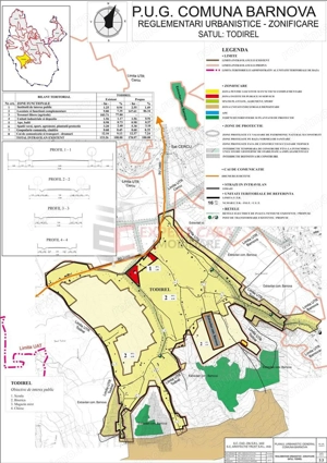 Teren intravilan Barnova Todirel - imagine 5