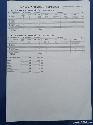 Vand teren intravilan si extravilan in Cornesti jud Cluj - imagine 5