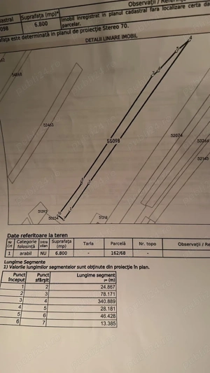 Teren de vanzare Zaicesti Botosani - imagine 5