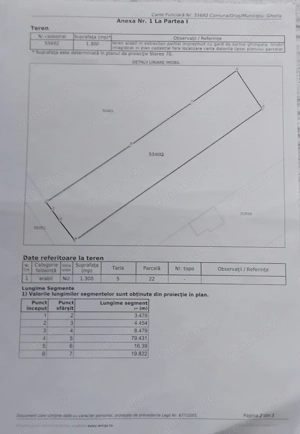 Vând 1300 mp teren intravilan în cartierul Băița 