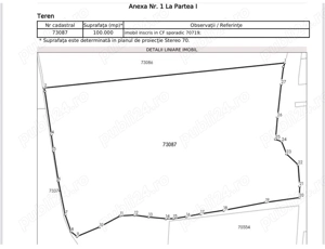 10 ha extravilan Băcani Vaslui