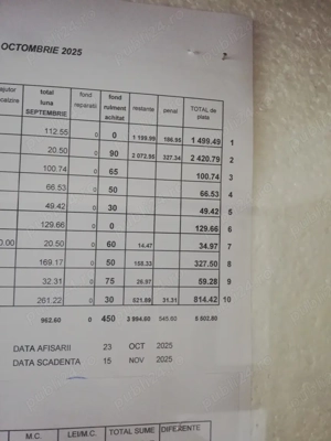 Apartament de vanzare decomandat 2camere (52m+8m 2 balcoane)