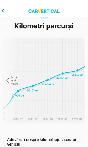 Renault Symbol Thalia, benzină 1.2, an 2009, proprietar de nouă, doar 80mii km, ITP, Asig, Fiscal - imagine 4