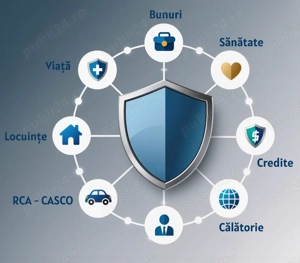 Asigurări RCA, CASCO, Locuință, Călătorie   Rapid & Avantajos