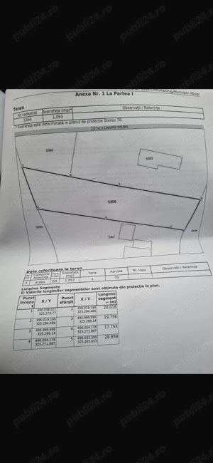 Teren intravilan Comuna Mirosi , jud Arges 