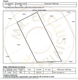Teren Intravilan pe Strada Bega/Com. Berceni – Locația Perfectă pentru Casa Ta - imagine 5