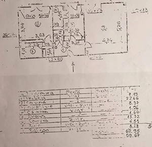 Vanzare Apartament 2 Camere Unirii - imagine 5