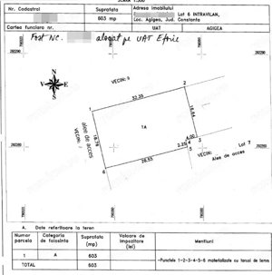 Teren langa case cu dubla deschidere si utilitati aproape - imagine 5