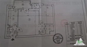 Apartament renovat integral, 2 camere, Unirii - Cocor, perfect  Airbnb - imagine 7