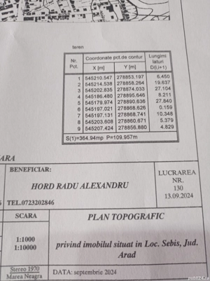 Vânzare teren 