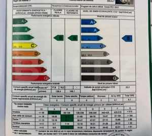 Casă individuală modernă în Ghiroda – zonă rezidențială  - imagine 5