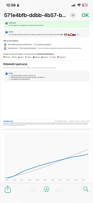 Propietar Vand Honda CR-V - imagine 4