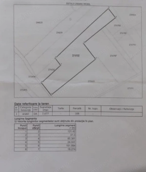 Straulesti str. Nades teren 7477 mp de vanzare - imagine 2