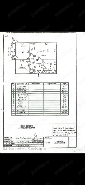 Vânzări 3 camere București-Berceni