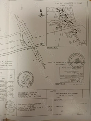 Teren intravilan de vanzare 