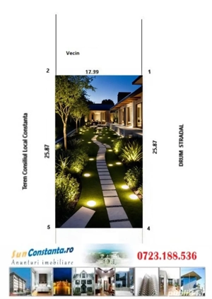 Teren 450 mp str. Dambovitei , Palas