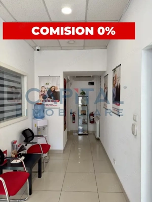 Spatiu comercial, ultra - central, inchiriat pe termen lung!