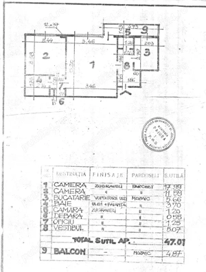  Apartament 2 - Strada Pajurei