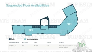 Spatiu de Birouri de 742 mp in Zona Universitate - imagine 11