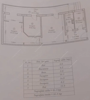 SAD - Spatiu comercial de 85 mp in apropiere de Torontalului - Iulius Mall - imagine 2