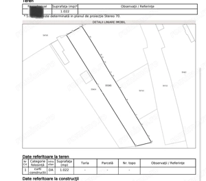 Teren 1 012 Mp Intravilan de Vanzare, Nazna, Str Principala, Caparol - imagine 2