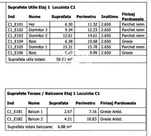 Vila  de vanzare  Rediu, - imagine 12